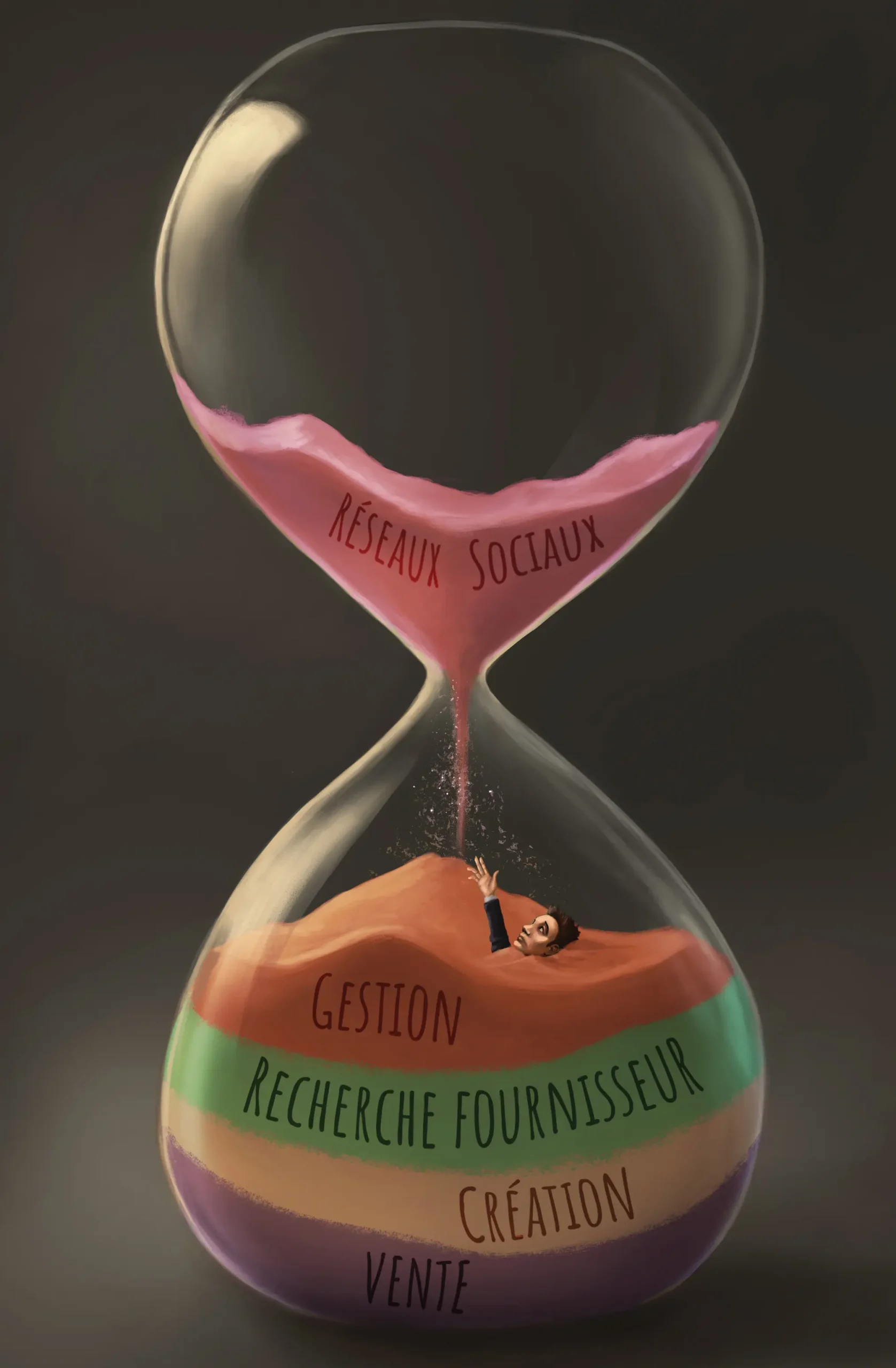 Emploi du temps entrepreneurs